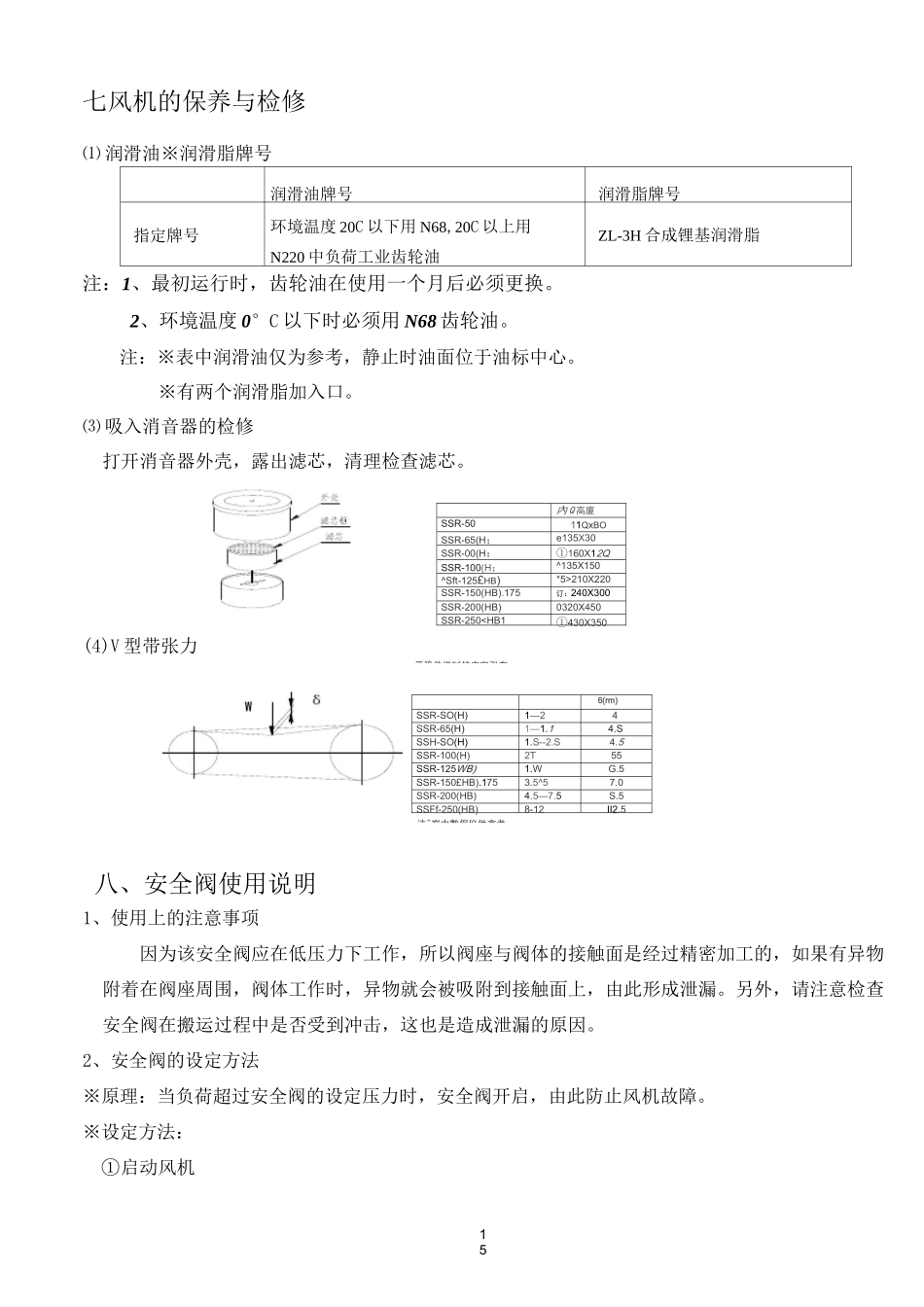 罗茨鼓风机使用说明书_第3页