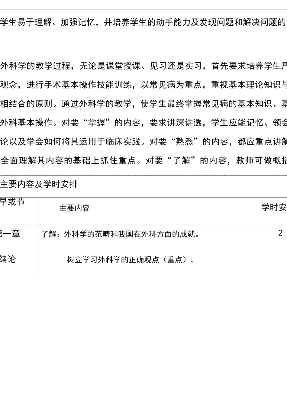 第九版外科学教学大纲_第3页