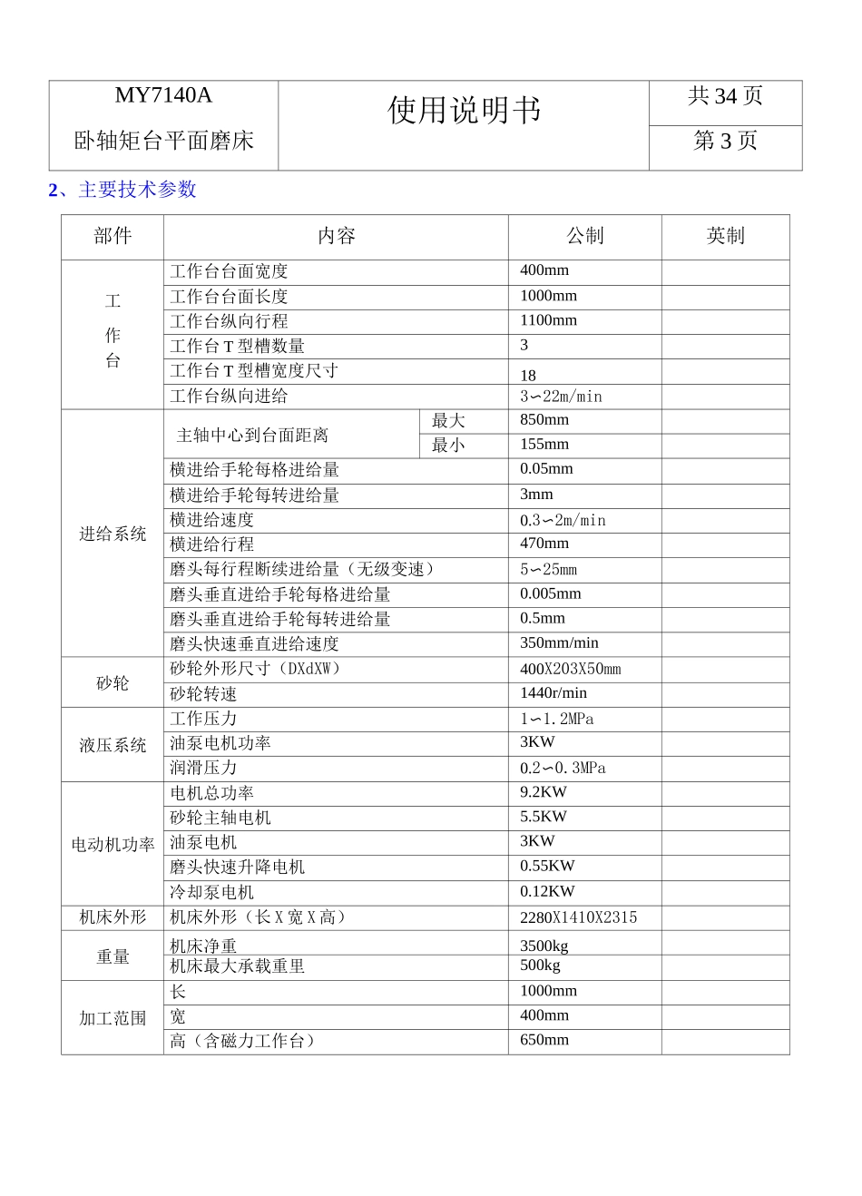 卧轴矩台平面磨床使用说明书要点_第3页