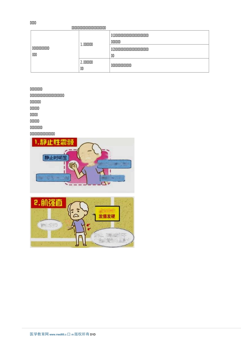 药理学——抗帕金森病药和老年痴呆药知识点归纳_第1页