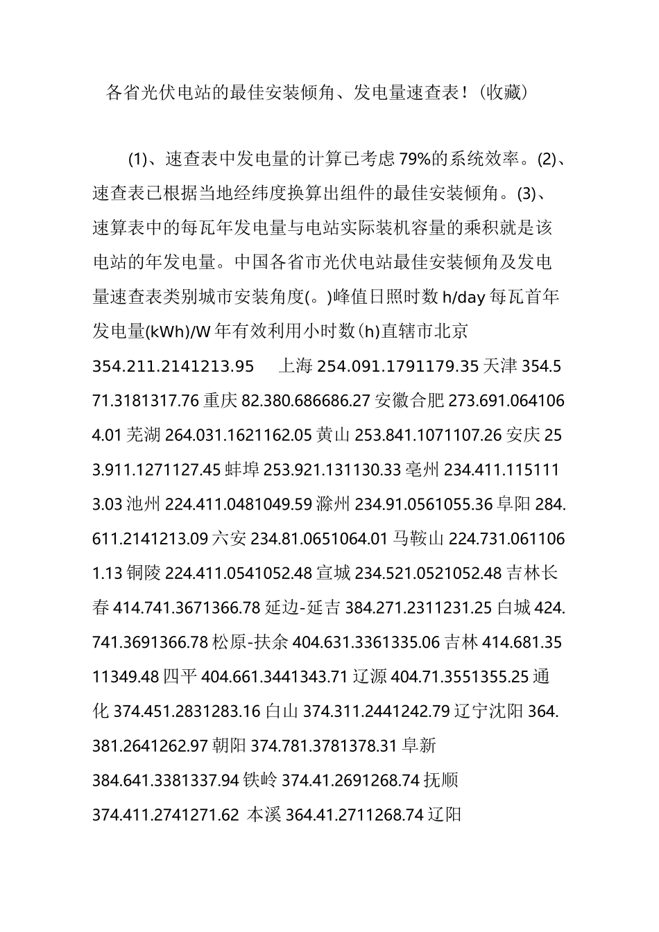 各省光伏电站的最佳安装倾角发电量速查表!(收藏)_第1页