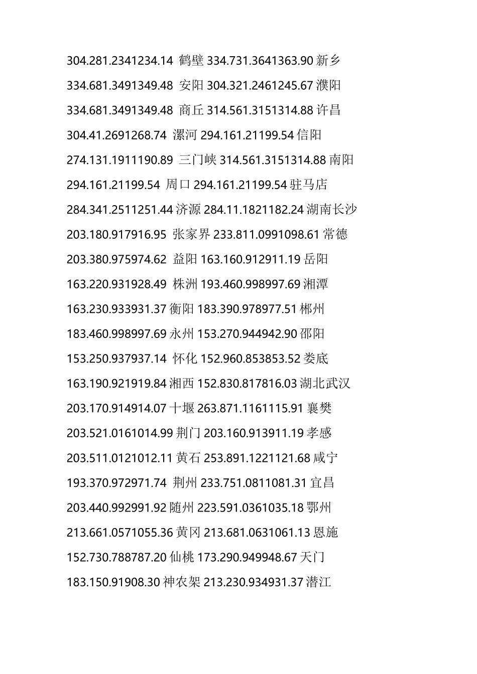 各省光伏电站的最佳安装倾角发电量速查表!(收藏)_第3页