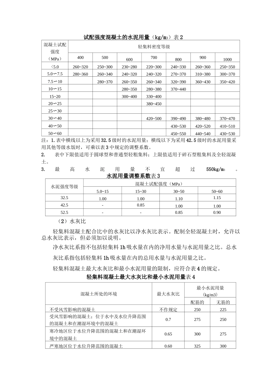 轻集料混凝土_第3页