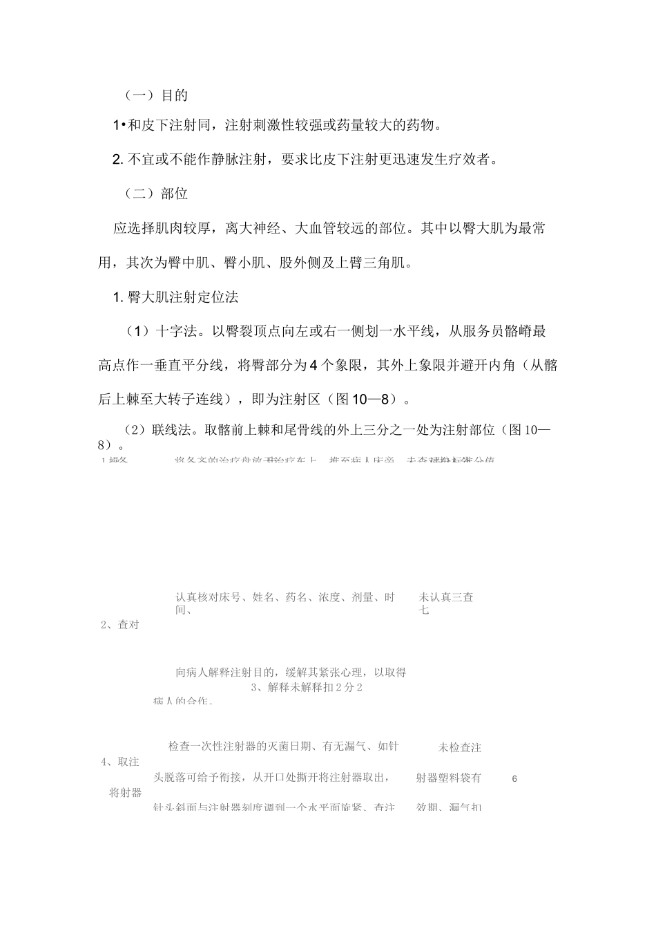 肌肉注射的方法._第2页