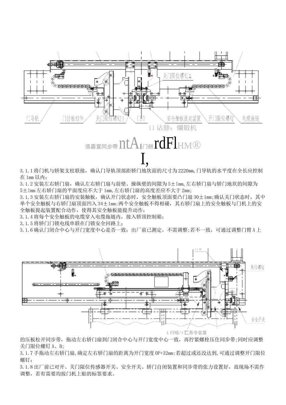 GRACE变频门机安装调试手册_第3页