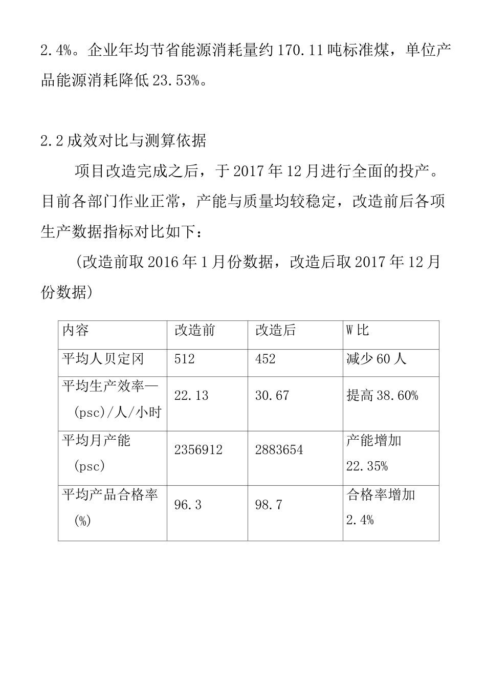 自动化技术改造项目减员增效说明报告_第3页