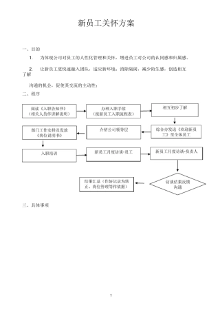 新员工入职关怀方案