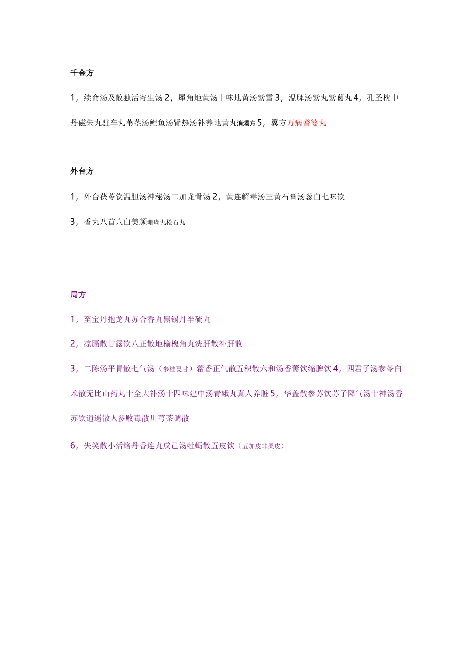 历代名医效方全套整合(附方)_第3页