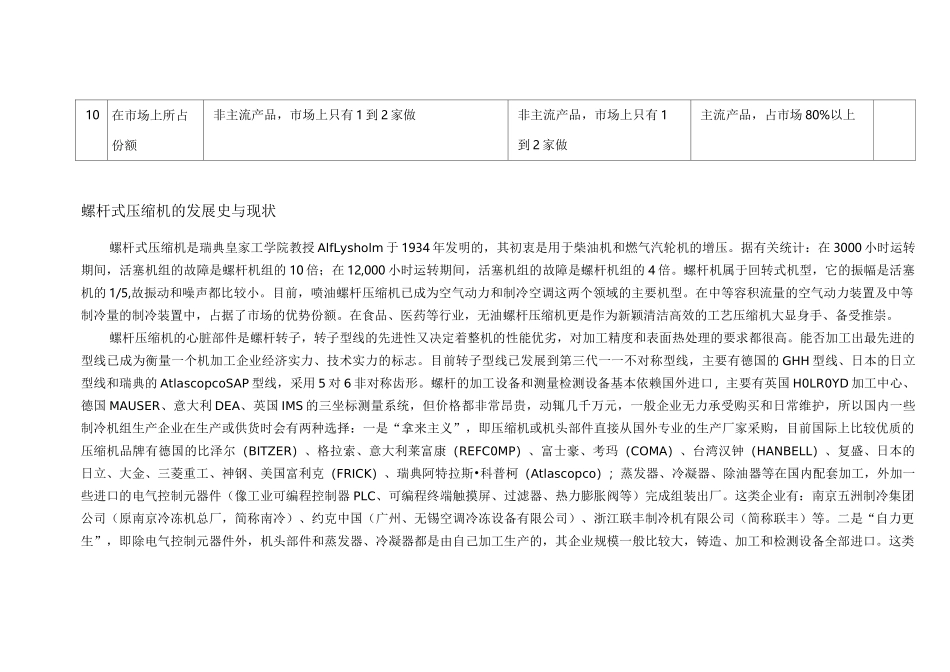 开启式、封闭式、半封闭式螺杆压缩机的比较_第3页