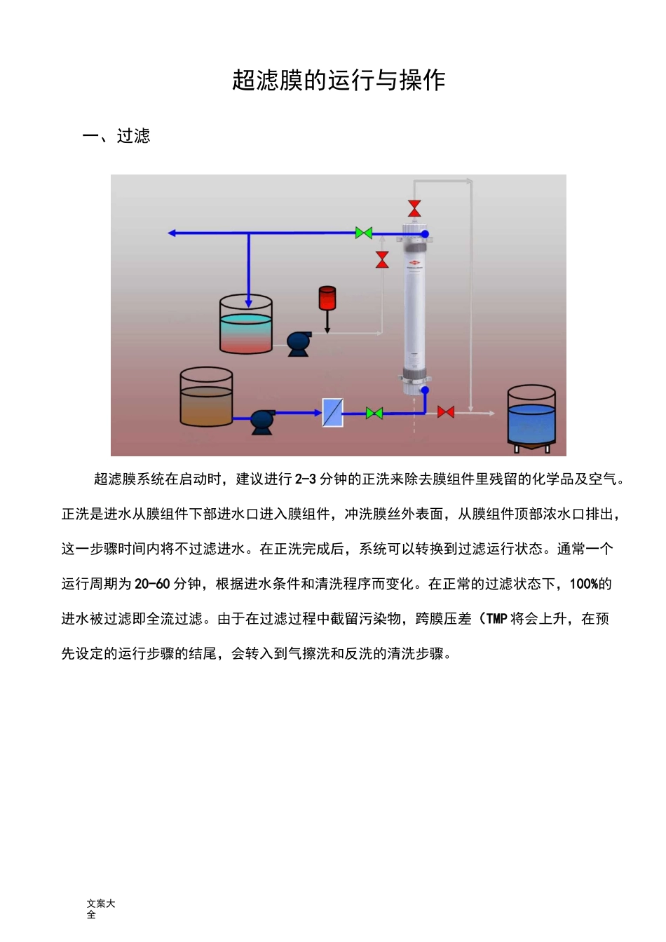 陶氏超滤膜地运行与操作_第1页