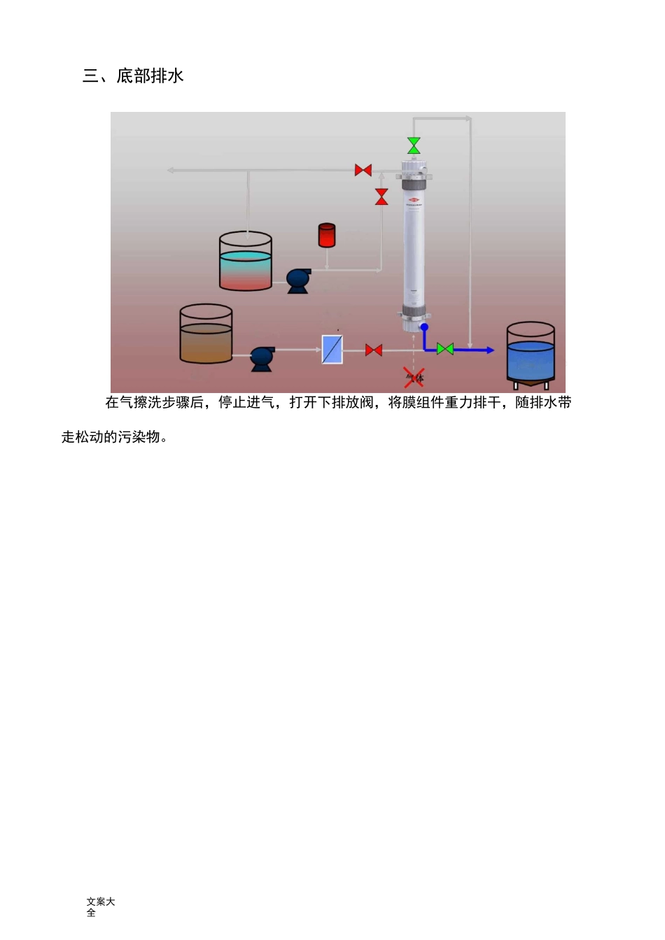 陶氏超滤膜地运行与操作_第3页