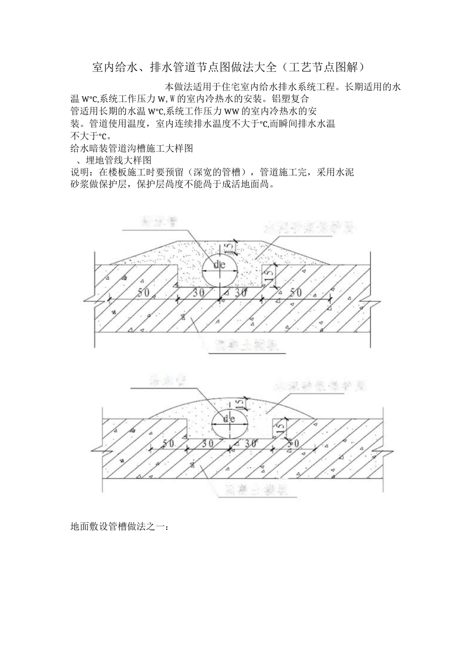 【施工工艺】室内给水、排水管道节点图做法大全(节点图解)要点_第1页