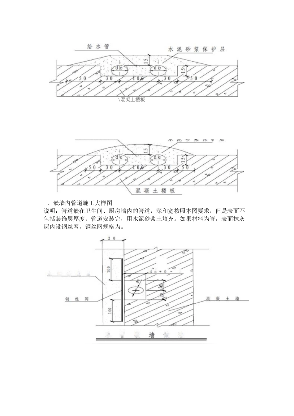 【施工工艺】室内给水、排水管道节点图做法大全(节点图解)要点_第2页