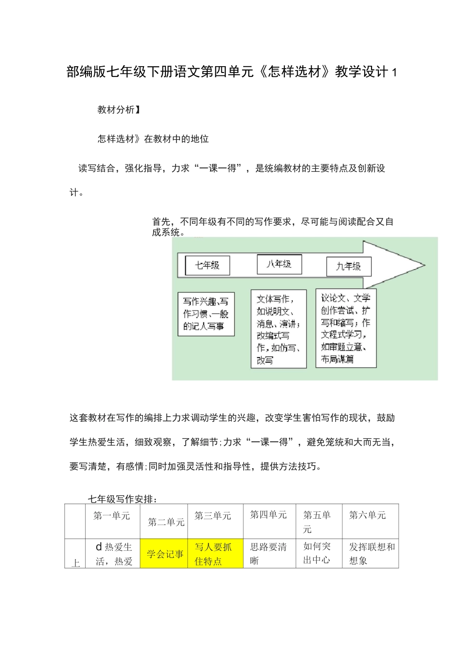 部编七下语文第四单元《写作：怎样选材》教学设计_第1页