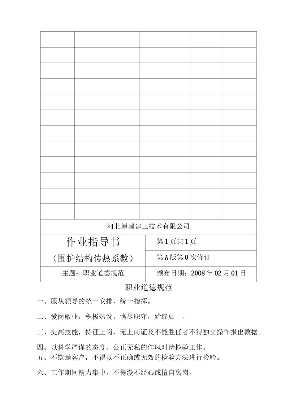 围护结构传热系数检测作业指导书_第2页