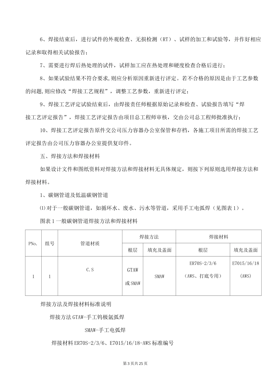 工艺管道焊接方案_第3页