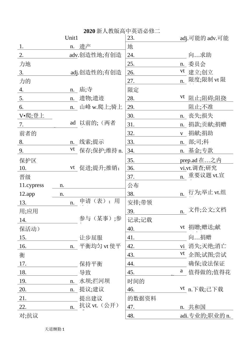 2020新人教版高中英语必修二单词中译英默写_第1页