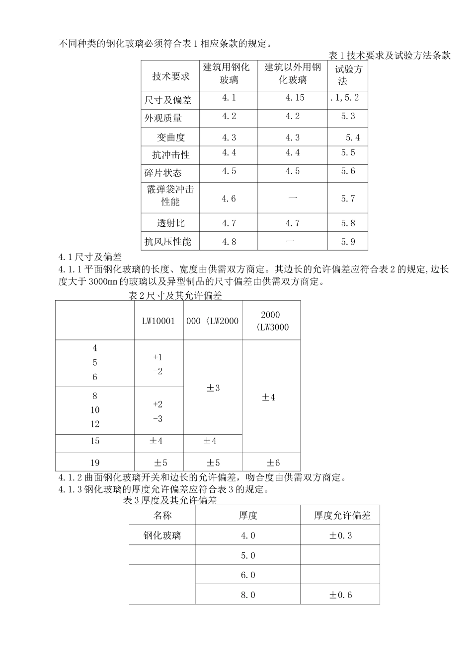 钢化玻璃检验标准_第2页