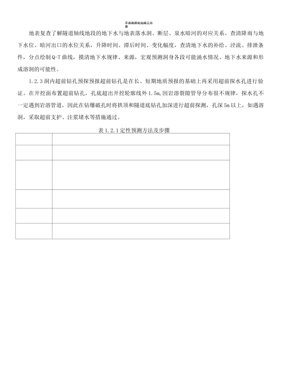 不良地质施工方案_第2页
