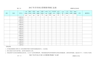 绩效考核汇总表