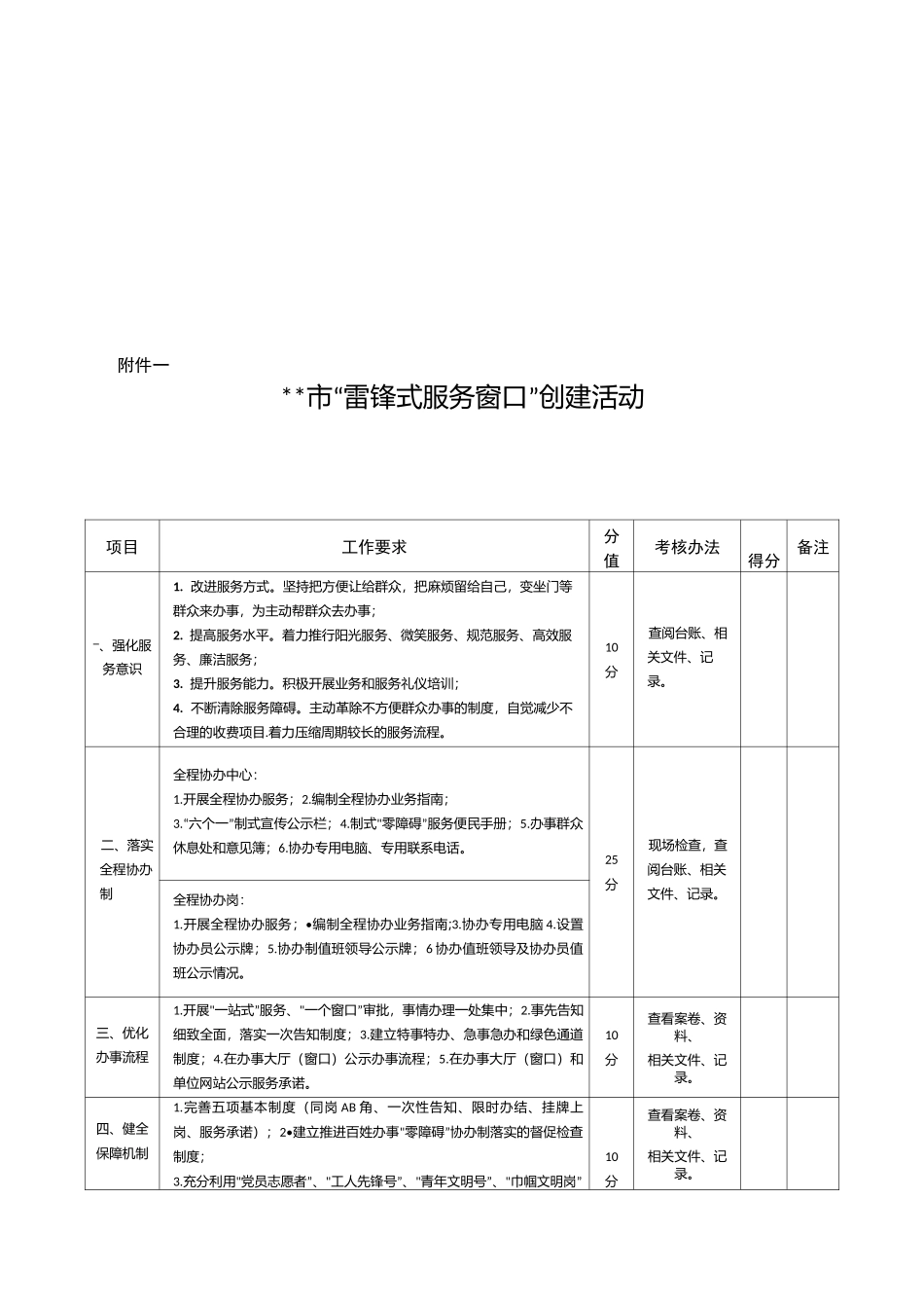 在窗口单位开展文明行业创建的说明报告_第2页