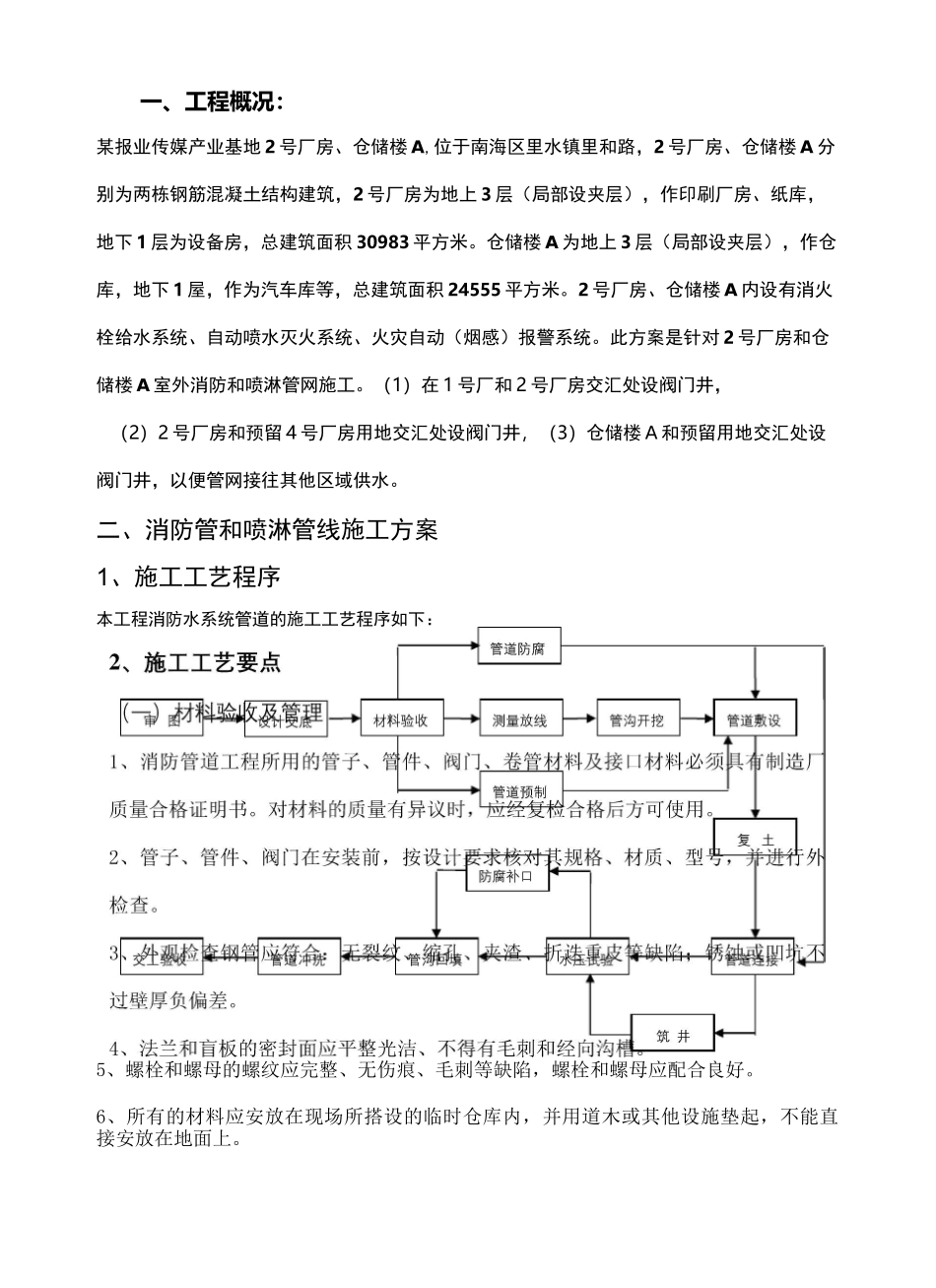 室外消防和喷淋管网施工方案_第3页