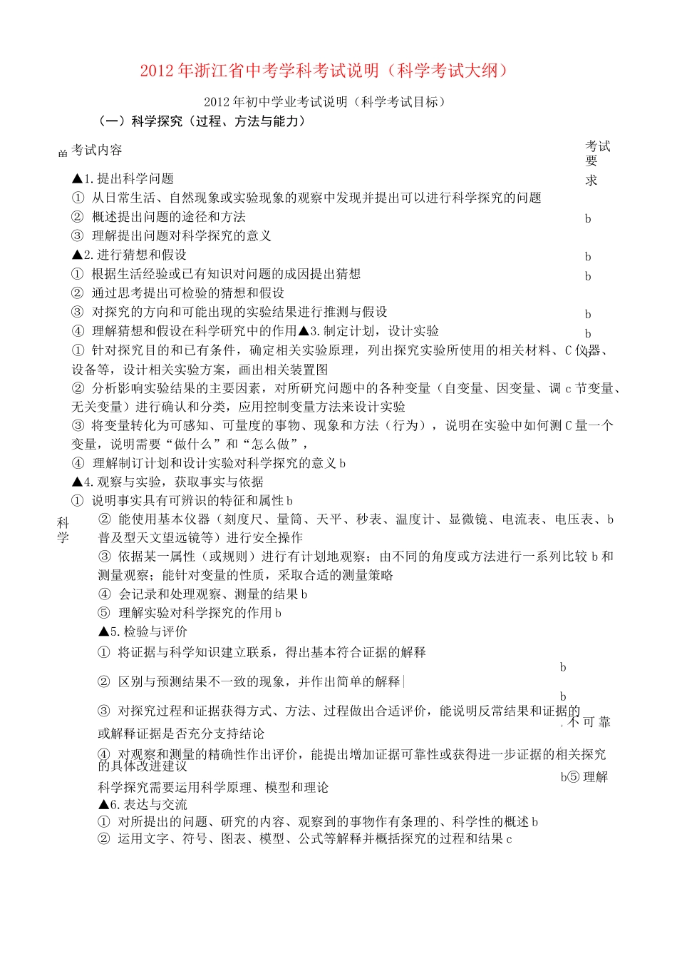浙江中考科学考试大纲_第1页