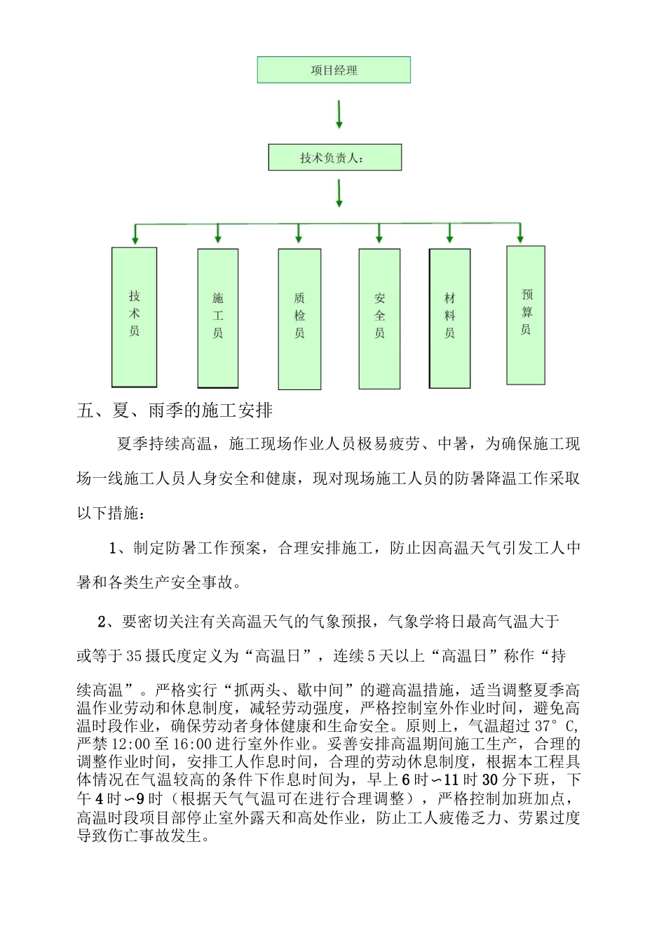 夏季防暑降温工程施工组织设计方案_第2页