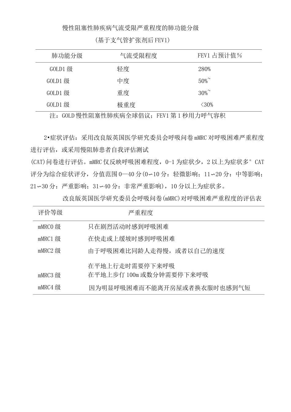 呼吸科-慢阻肺诊疗规范指南_第3页