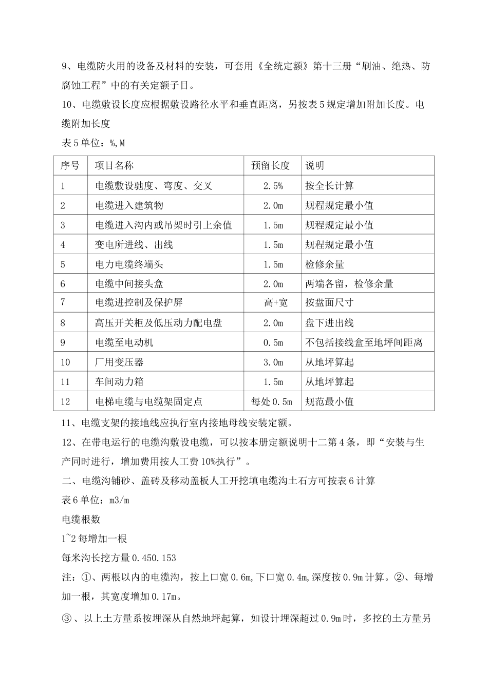 电力电缆工程计算规程_第2页