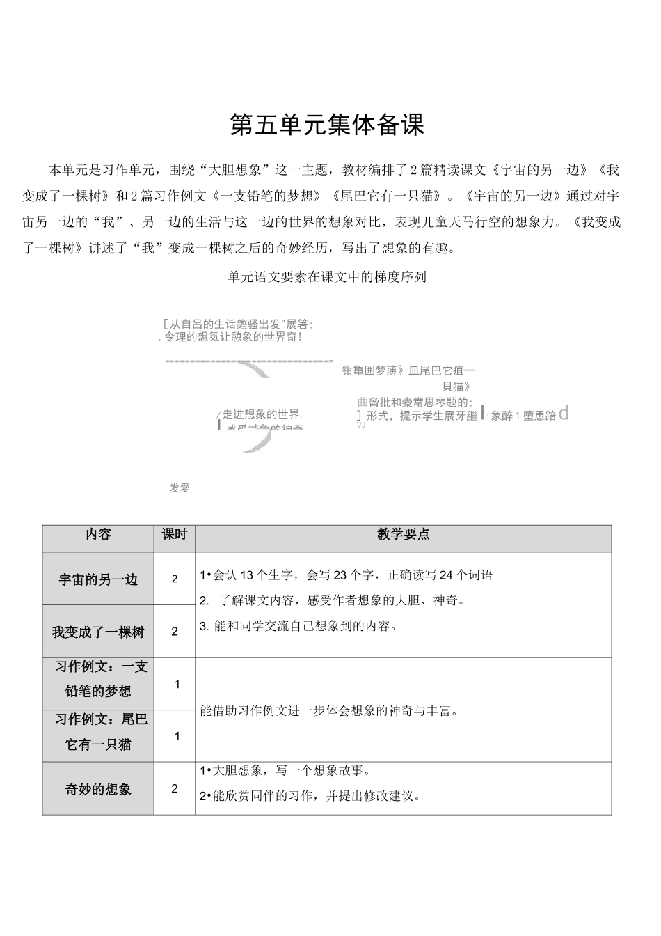 16 宇宙的另一边   精品教案(集体备课)_第1页