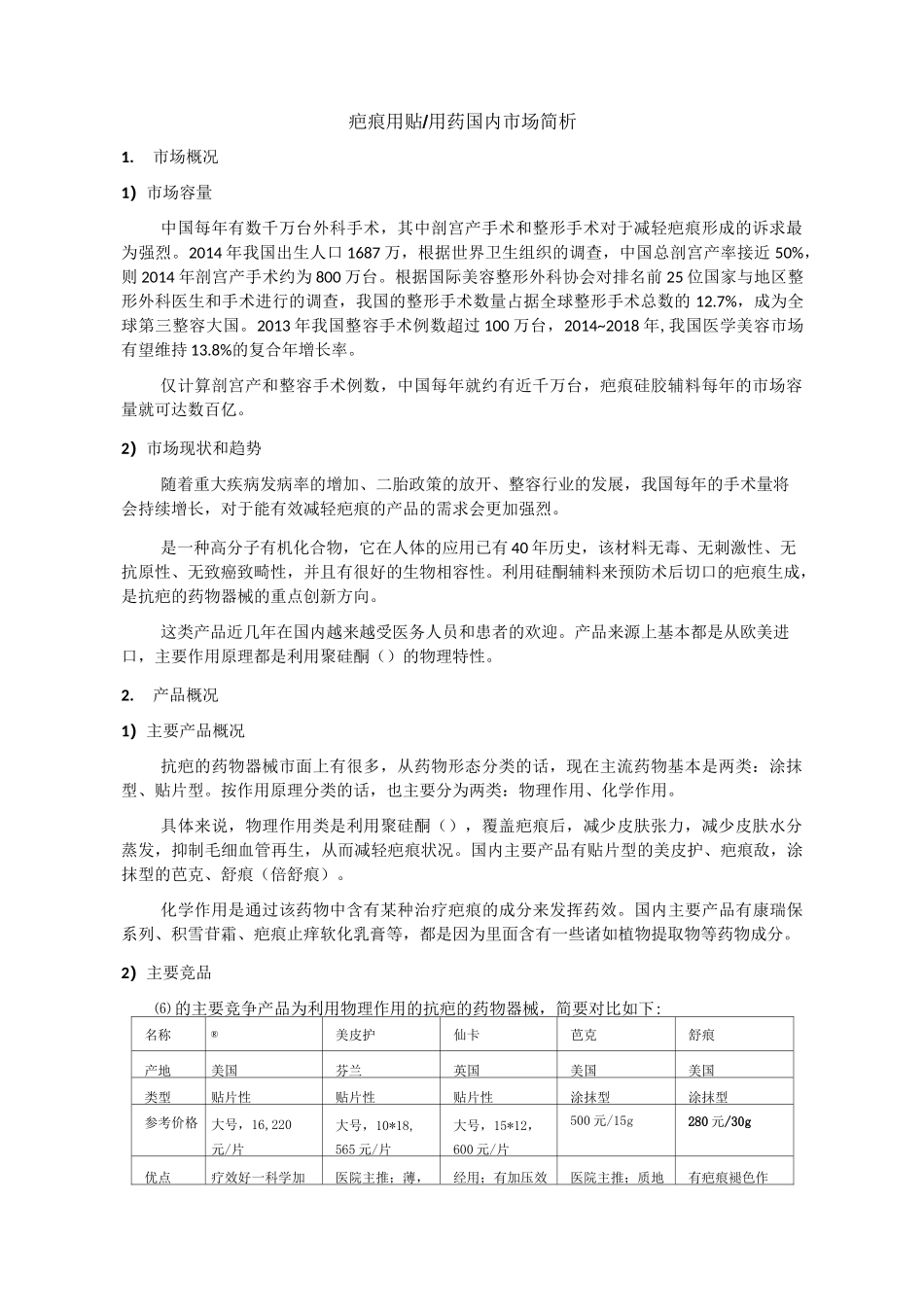疤痕用贴用药国内市场简析_第1页