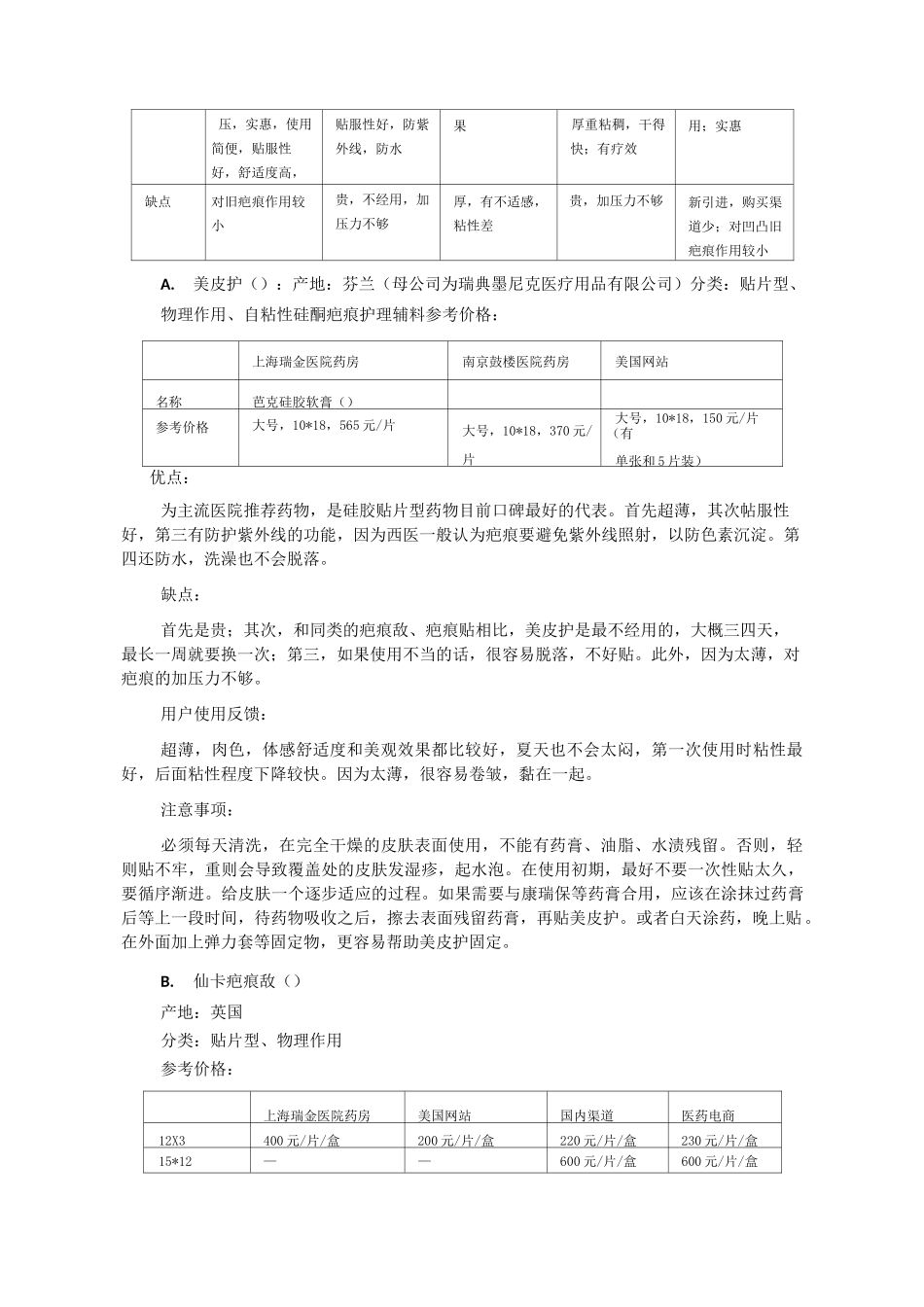 疤痕用贴用药国内市场简析_第2页