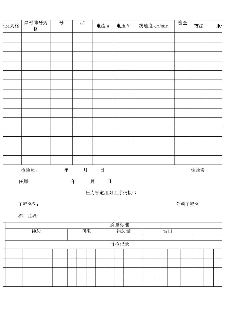 压力管道焊接现场施工检查记录表格_第3页