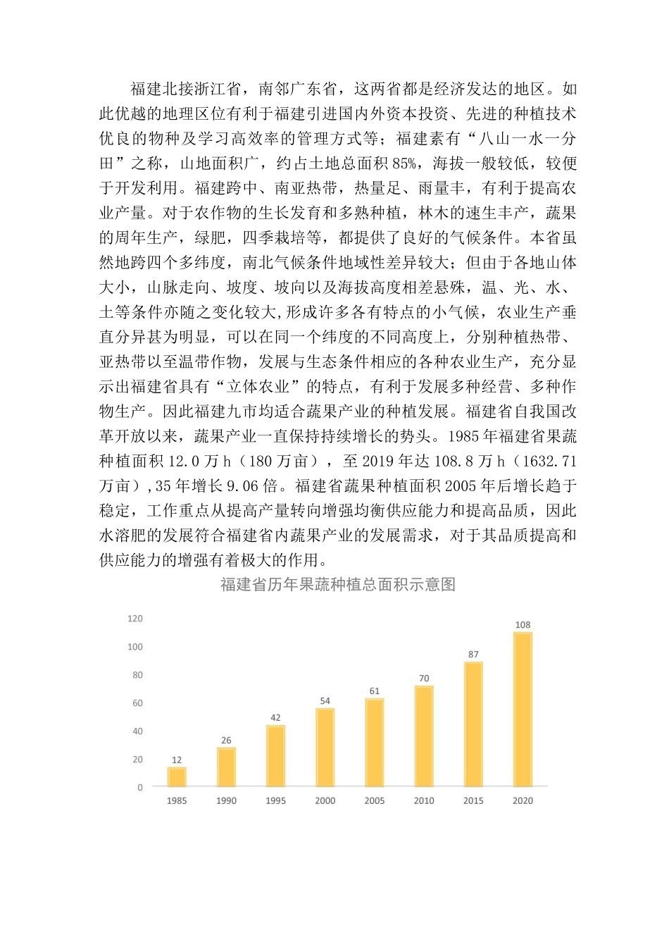 福建省水溶肥市场调研报告_第3页