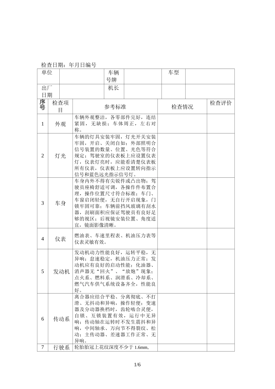 车辆安全检查表_第1页