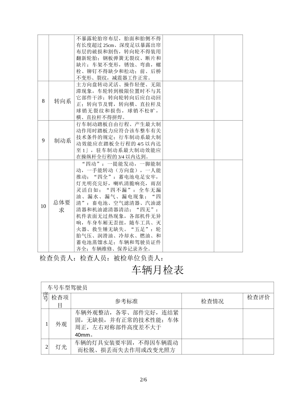 车辆安全检查表_第2页