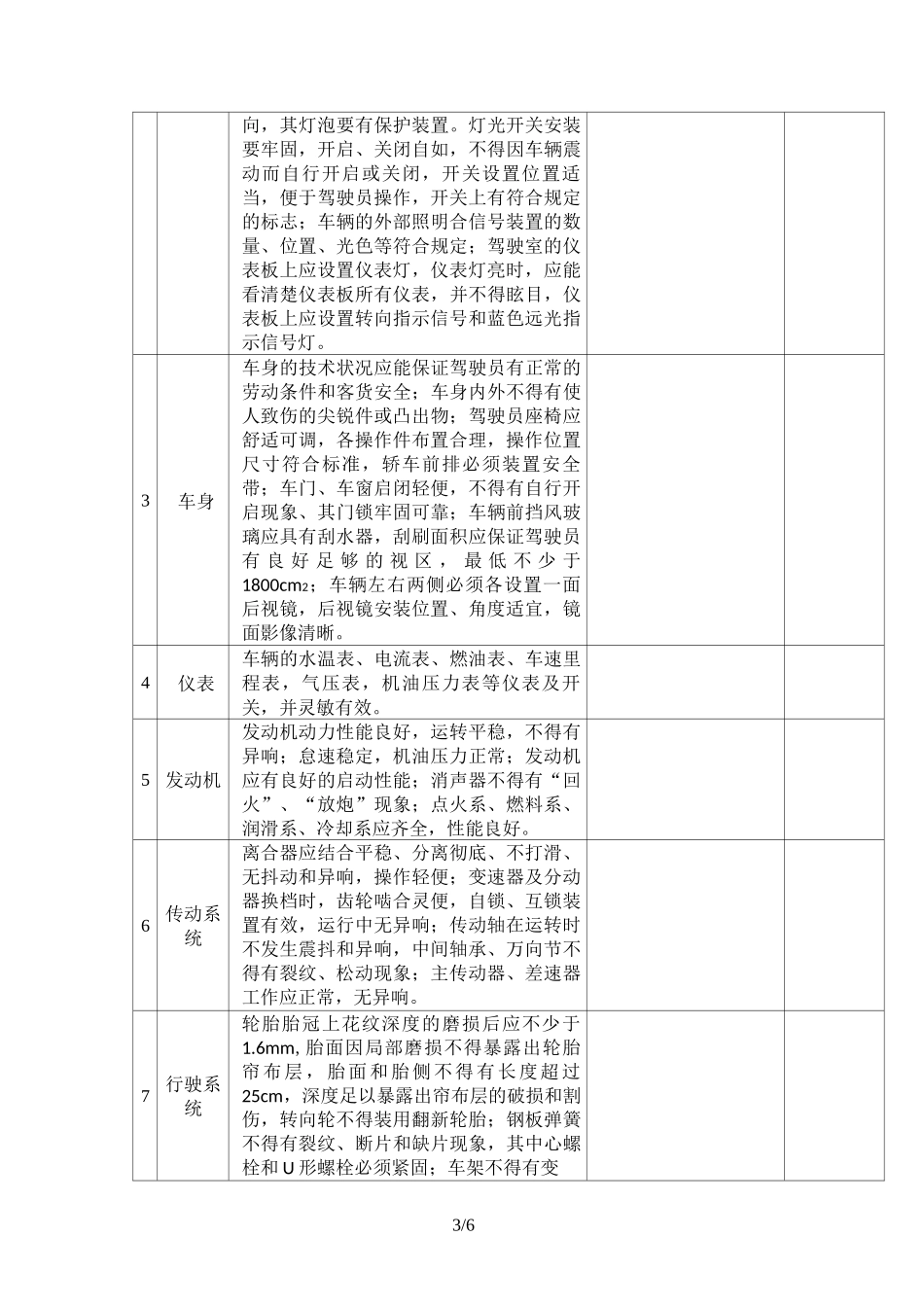 车辆安全检查表_第3页