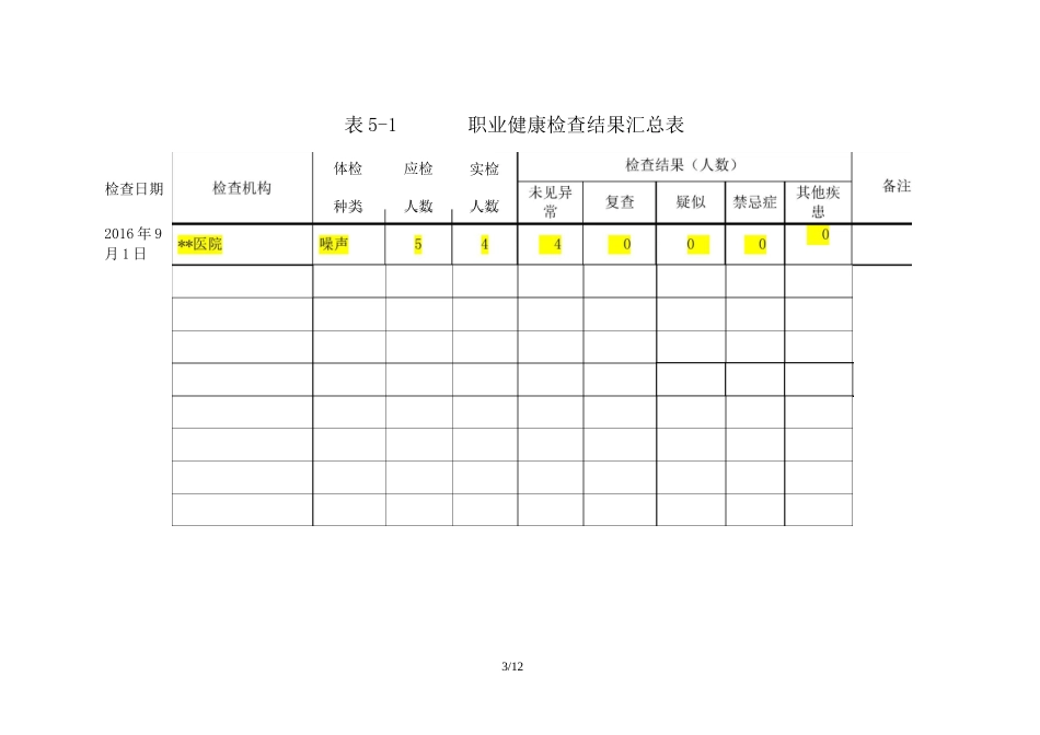 用人单位职业健康监护管理档案资料_第3页
