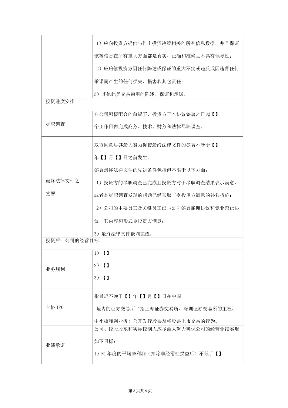 风险投资条款清单范本_第3页