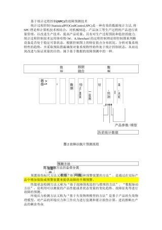 典型的故障预测方法