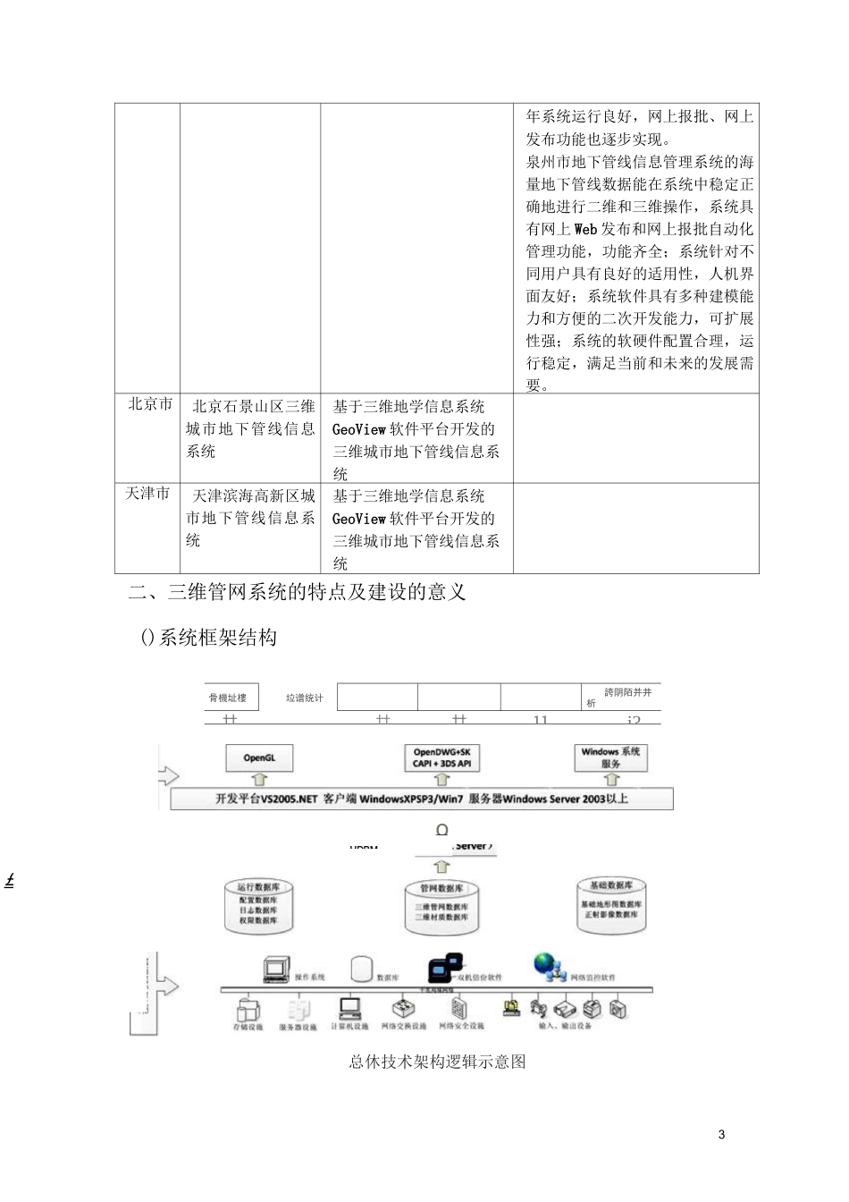 城市三维地下管线管理系统资料_第3页