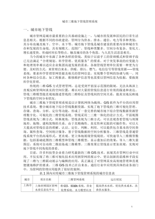 城市三维地下管线管理系统资料