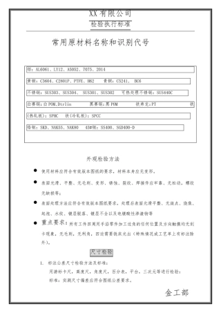 零部件检验执行标准