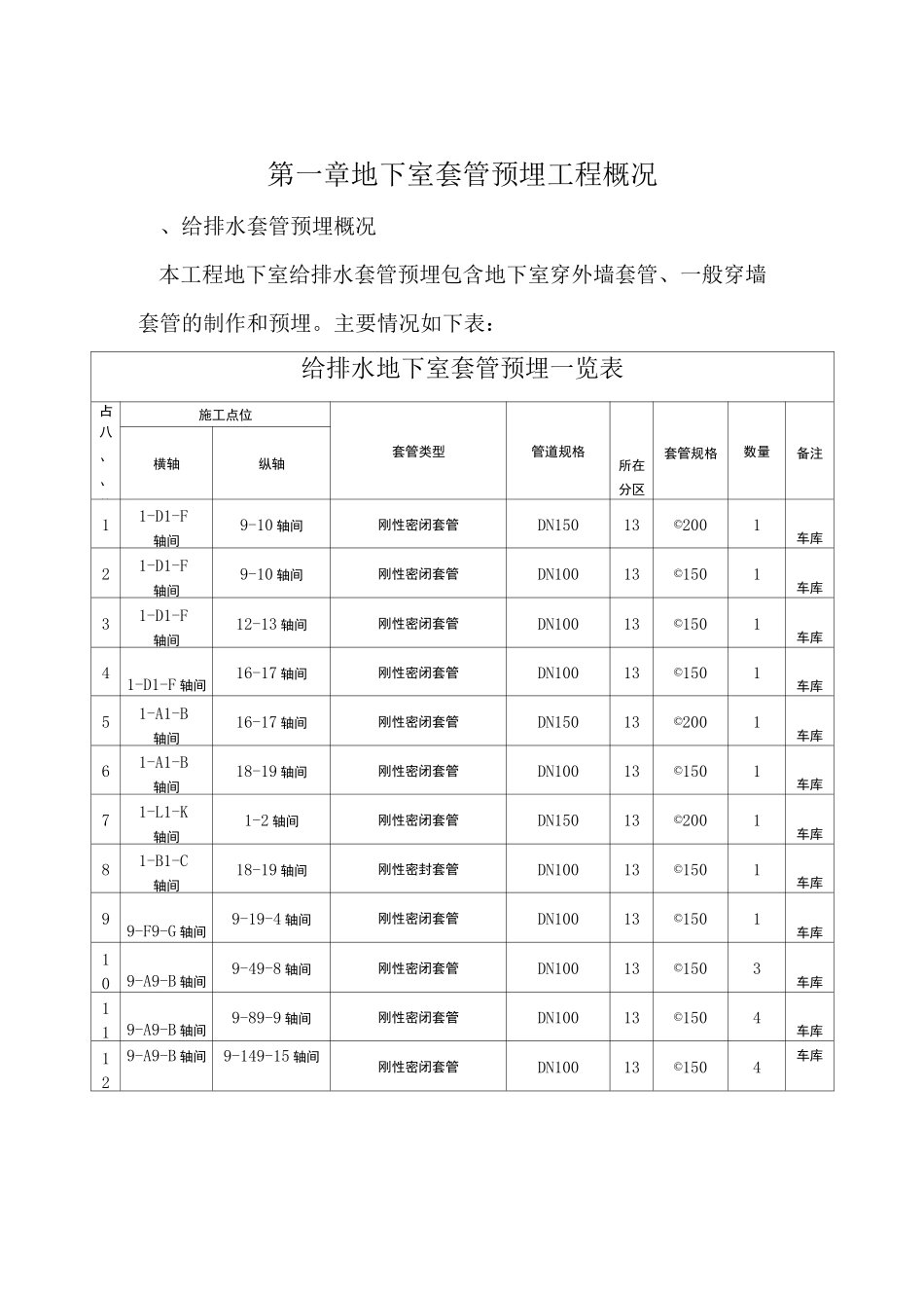 地下室套管预留预埋方案_第3页