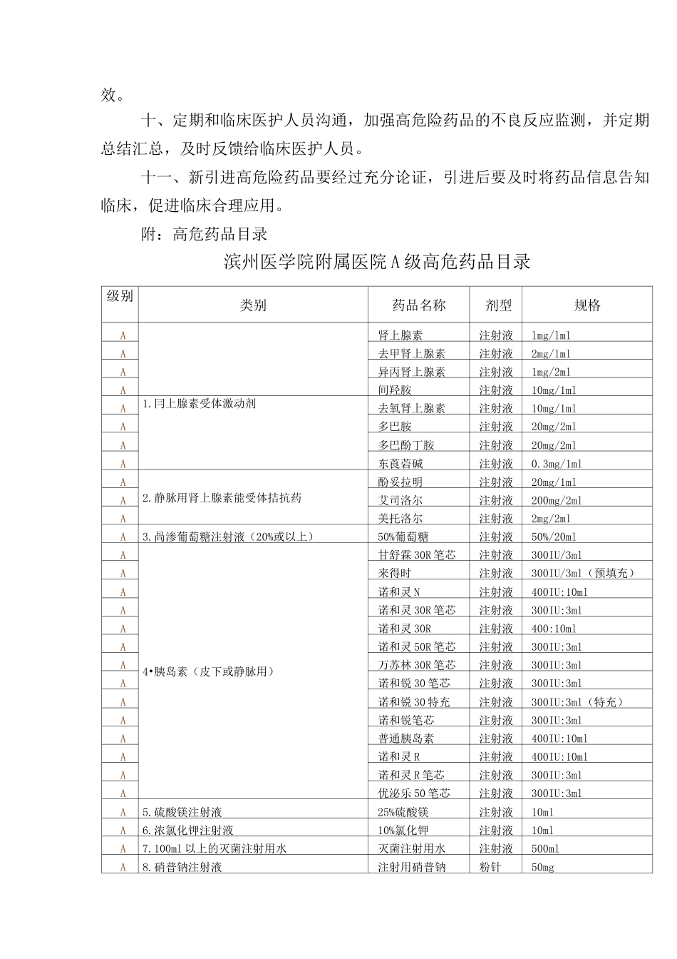 高危药品管理制度_第2页
