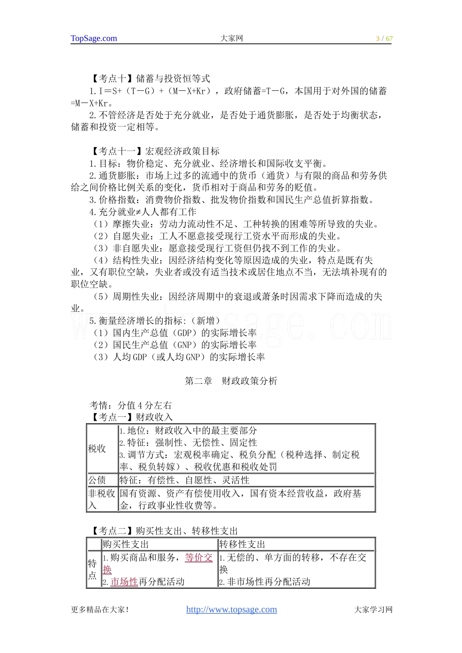 2012年审计师-审计专业相关知识-串讲班讲义-全_第3页