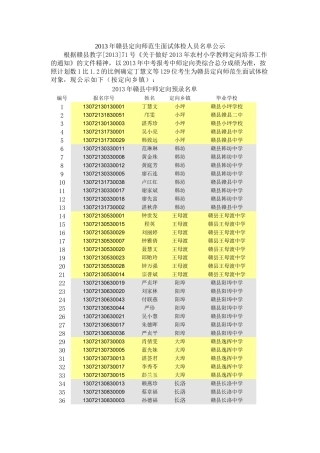 2013年赣县定向师范生面试体检人员名单公示