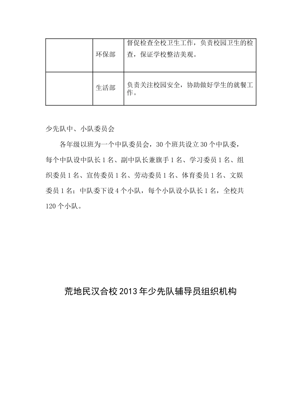 2013年少先队组织结构图_第3页