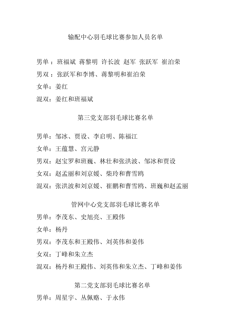 2013羽毛球比赛参加人员名单_第1页